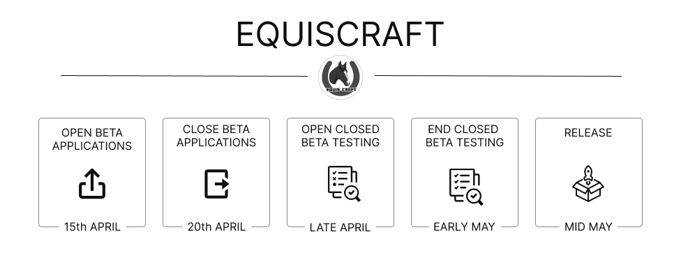 Roadmap